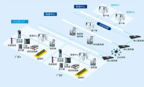 竹山县食堂收费管理系统七号