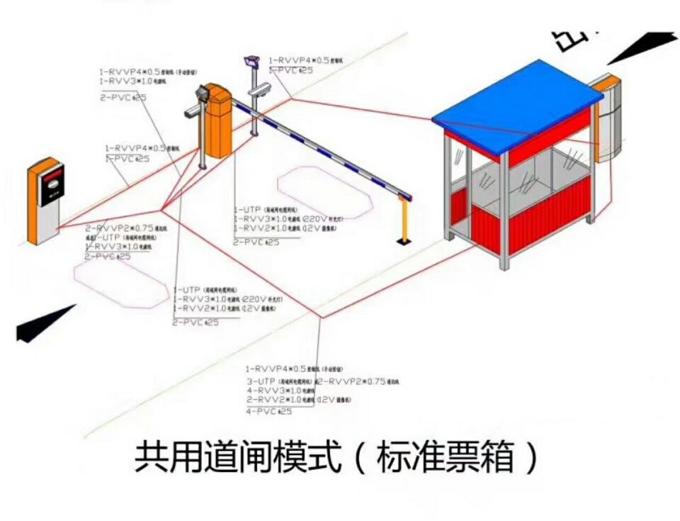 竹山县单通道模式停车系统