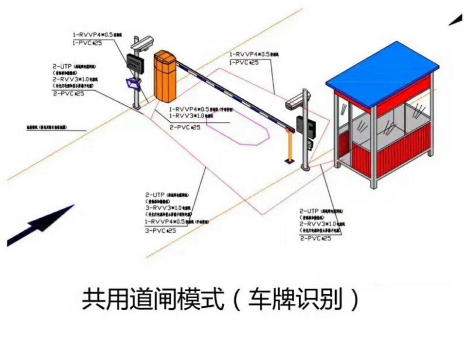 竹山县单通道车牌识别系统施工